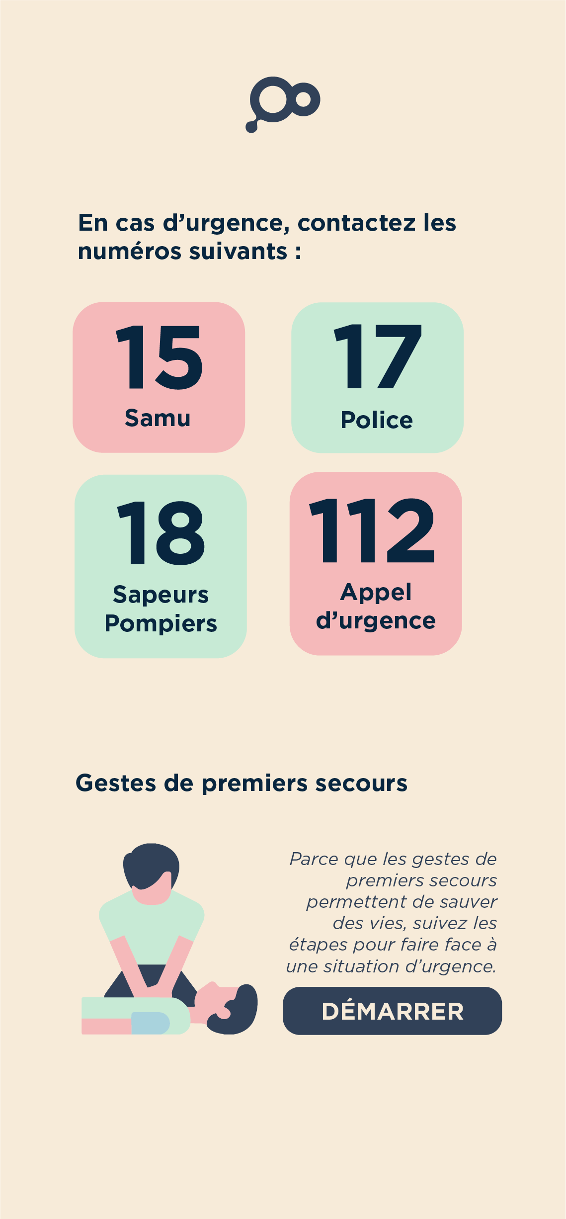 Maquette de l'appli Loomi, urgence